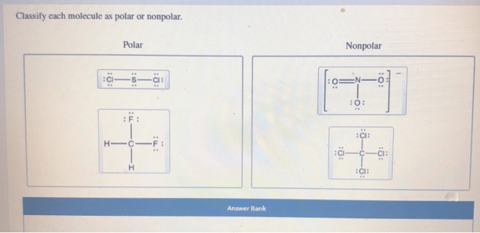 Polar nonpolar classify molecule cci transcribed