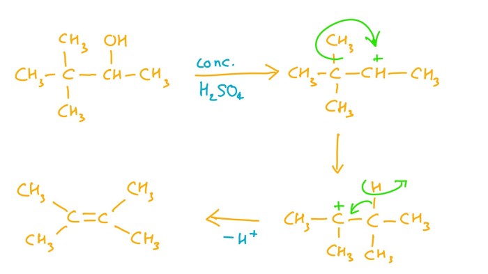 What is the product when this compound undergoes gentle oxidation