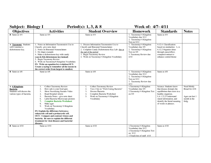 Kingdom classification worksheet answers key