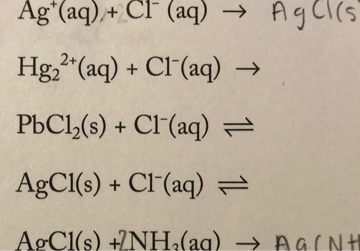 Complete the equation for the dissociation of cdcl2 aq