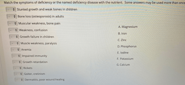 Nutrients diseases