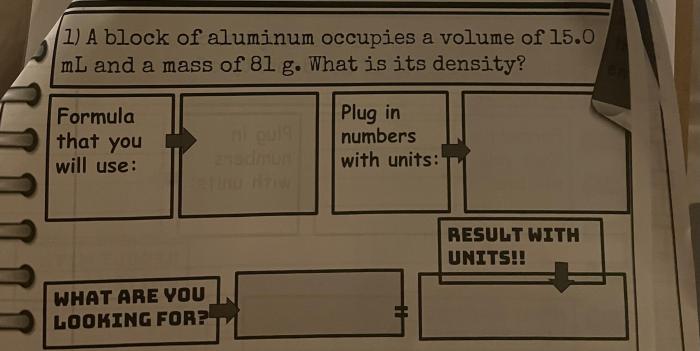 A block of aluminum occupies a volume of 15.0 ml