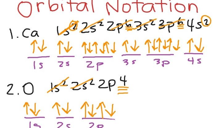 Electron configuration and orbital notation worksheet