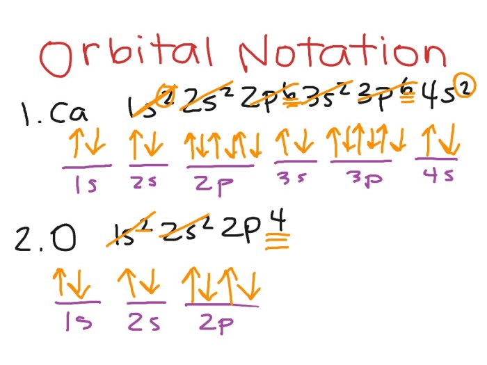 Electron configuration and orbital notation worksheet