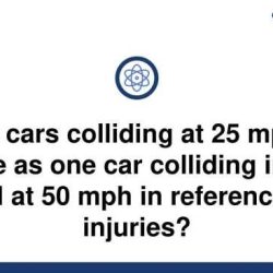 A collision at 30 mph will take any loose object